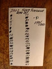 2002 FLEER PLATINUM "NEAR SET" 199/250 HOFERS GRIFFEY THOMAS RIVERA ORTIZ BELTRE